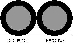 305/35r20 vs 305/35r20 Tire Comparison Side By Side