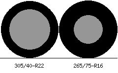305/40r22 vs 265/75r16 Tire Comparison Side By Side