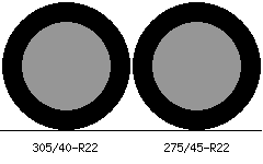 305/40r22 vs 275/45r22 Tire Comparison Side By Side