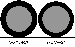 305/40r23 vs 275/35r24 Tire Comparison Side By Side