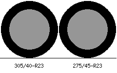 305/40r23 vs 275/45r23 Tire Comparison Side By Side