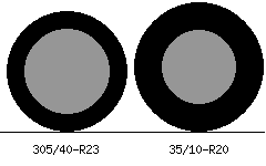 305/40r23 vs 35/10r20 Tire Comparison Side By Side
