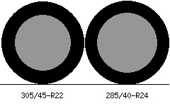 305/45r22 vs 285/40r24 Tire Comparison Side By Side