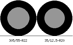 305/55r22 vs 35/12.5r20 Tire Comparison Side By Side