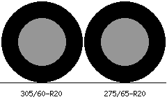 305/60r20 vs 275/65r20 Tire Comparison Side By Side