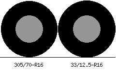 305/70r16 vs 33/12.5r16 Tire Comparison Side By Side