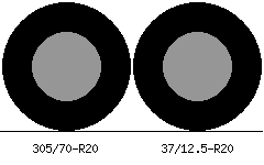 305/70r20 vs 37/12.5r20 Tire Comparison Side By Side