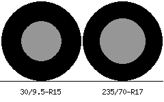 30/9.5r15 vs 235/70r17 Tire Comparison Side By Side