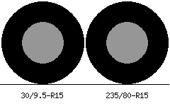 30/9.5r15 vs 235/80r15 Tire Comparison Side By Side