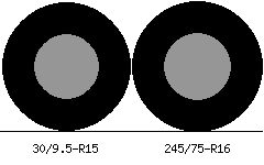 30/9.5r15 vs 245/75r16 Tire Comparison Side By Side