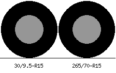 30/9.5r15 vs 265/70r15 Tire Comparison Side By Side