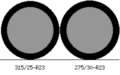315/25r23 vs 275/30r23 Tire Comparison Side By Side