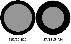 315/30r30 vs 37/13.5r24 Tire Comparison Side By Side