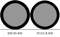 315/30r30 vs 37/13.5r30 Tire Comparison Side By Side