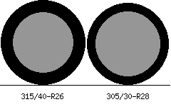 315/40r26 vs 305/30r28 Tire Comparison Side By Side