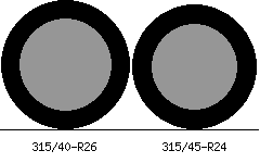 315/40r26 vs 315/45r24 Tire Comparison Side By Side