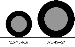 315/45r16 vs 375/45r24 Tire Comparison Side By Side