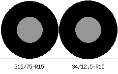 315/75r15 vs 34/12.5r15 Tire Comparison Side By Side