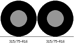 315/75r16 vs 315/75r16 Tire Comparison Side By Side