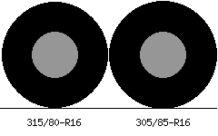 315/80r16 vs 305/85r16 Tire Comparison Side By Side