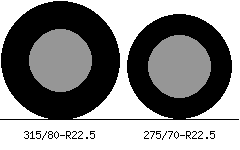 315/80r22.5 vs 275/70r22.5 Tire Comparison Side By Side
