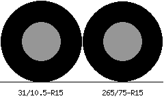 31/10.5r15 vs 265/75r15 Tire Comparison Side By Side
