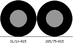 31/10r15 vs 265/75r15 Tire Comparison Side By Side