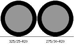 325/25r20 vs 275/30r20 Tire Comparison Side By Side