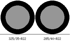 325/35r22 vs 285/40r22 Tire Comparison Side By Side