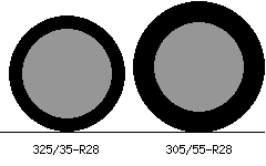 325/35r28 vs 305/55r28 Tire Comparison Side By Side