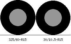 325/60r15 vs 30/10.5r15 Tire Comparison Side By Side