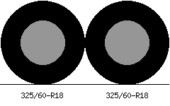 325/60r18 vs 325/60r18 Tire Comparison Side By Side