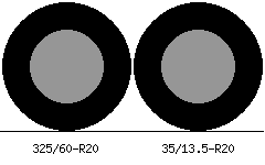 325/60r20 vs 35/13.5r20 Tire Comparison Side By Side