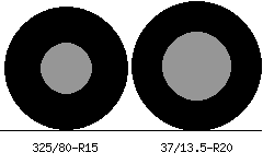 325/80r15 vs 37/13.5r20 Tire Comparison Side By Side