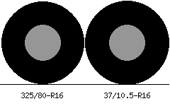325/80r16 vs 37/10.5r16 Tire Comparison Side By Side