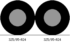 325/95r24 vs 325/95r24 Tire Comparison Side By Side