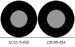 32/10.5r15 vs 235/85r16 Tire Comparison Side By Side
