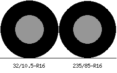 32/10.5r16 vs 235/85r16 Tire Comparison Side By Side