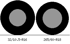 32/10.5r16 vs 265/60r18 Tire Comparison Side By Side