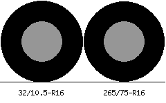32/10.5r16 vs 265/75r16 Tire Comparison Side By Side