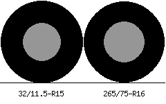 32/11.5r15 vs 265/75r16 Tire Comparison Side By Side