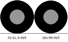 33/11.5r15 vs 260/85r15 Tire Comparison Side By Side