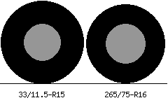 33/11.5r15 vs 265/75r16 Tire Comparison Side By Side