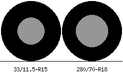 33/11.5r15 vs 280/70r18 Tire Comparison Side By Side