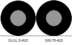 33/11.5r15 vs 305/75r15 Tire Comparison Side By Side