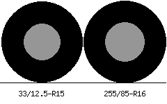 33/12.5r15 vs 255/85r16 Tire Comparison Side By Side