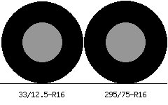 33/12.5r16 vs 295/75r16 Tire Comparison Side By Side