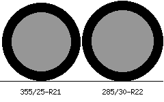 355/25r21 vs 285/30r22 Tire Comparison Side By Side