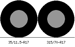 35/11.5r17 vs 315/70r17 Tire Comparison Side By Side