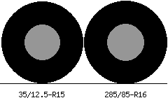 35/12.5r15 vs 285/85r16 Tire Comparison Side By Side
